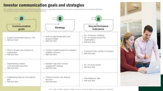 Investor Communication Goals And Strategies Developing Corporate Communication Strategy Plan