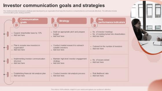 Investor Communication Goals Building An Effective Corporate Communication Strategy