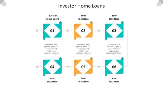 Investor home loans ppt powerpoint presentation file introduction cpb