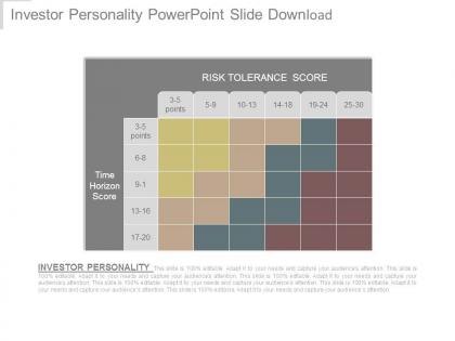Investor personality powerpoint slide download