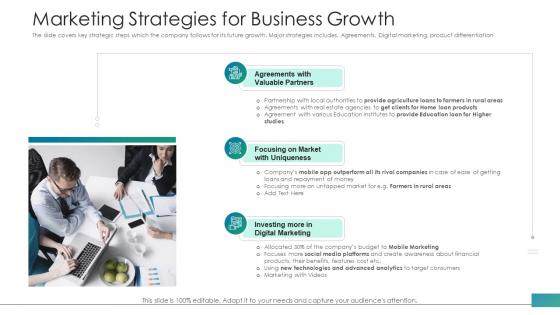 Investor pitch deck raise funds from post ipo market strategies business growth