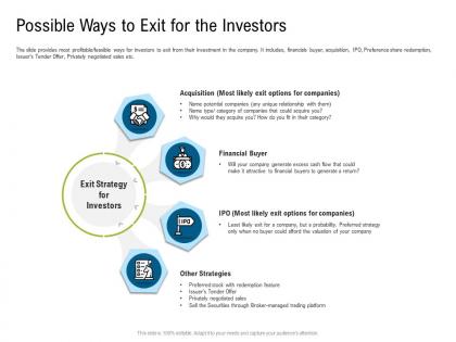 Investor pitch deck to raise funds from subordinated loan possible ways investors
