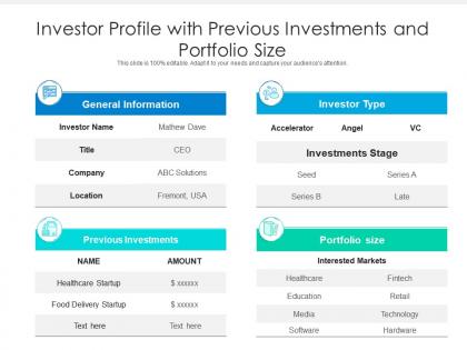 Investor profile with previous investments and portfolio size