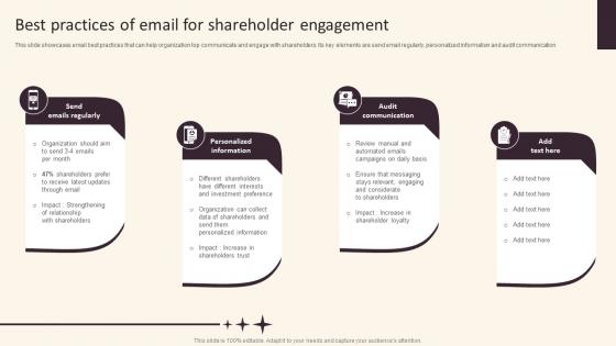 Investor Relations And Communication Best Practices Of Email For Shareholder Engagement