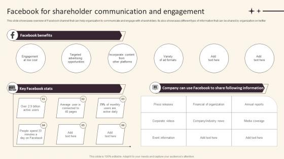 Investor Relations And Communication Facebook For Shareholder Communication And Engagement
