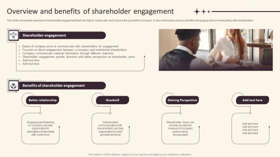 Investor Relations And Communication Overview And Benefits Of Shareholder Engagement