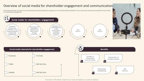 Investor Relations And Communication Overview Of Social Media For Shareholder Engagement