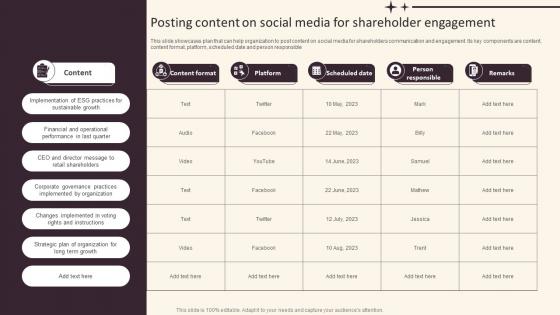 Investor Relations And Communication Posting Content On Social Media For Shareholder Engagement