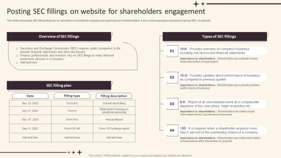 Investor Relations And Communication Posting Sec Fillings On Website For Shareholders Engagement