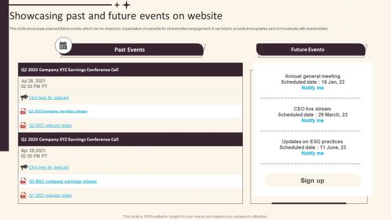 Investor Relations And Communication Showcasing Past And Future Events On Website