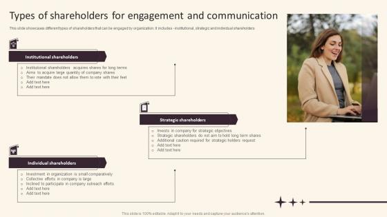 Investor Relations And Communication Types Of Shareholders For Engagement And Communication