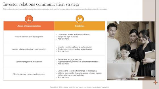 Investor Relations Communication Internal And External Corporate Communication