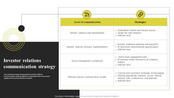 Investor Relations Communication Strategy Components Of Effective Corporate Communication