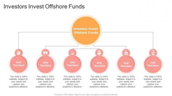 Investors Invest Offshore Funds In Powerpoint And Google Slides Cpb