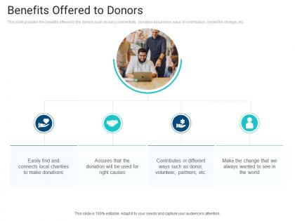Investors presentation for charity benefits offered to donors ppt powerpoint icon layout