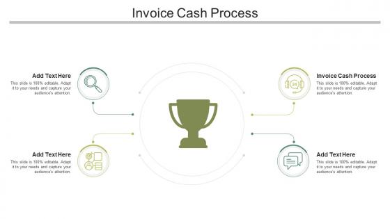 Invoice Cash Process In Powerpoint And Google Slides Cpb