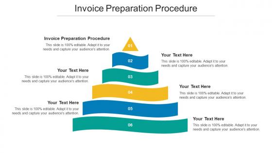 Invoice Preparation Procedure Ppt Powerpoint Presentation Show Samples Cpb