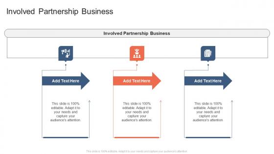 Involved Partnership Business In Powerpoint And Google Slides Cpb