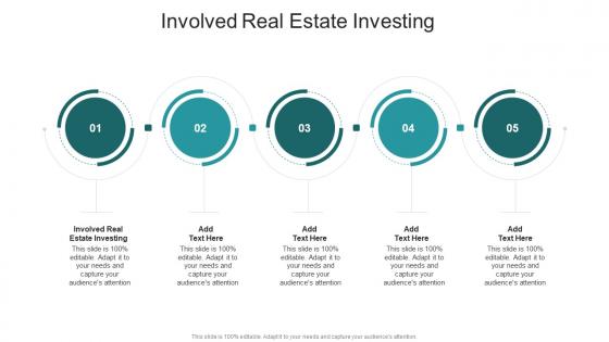 Involved Real Estate Investing In Powerpoint And Google Slides Cpb