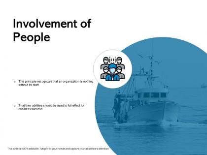 Involvement of people business success ppt powerpoint presentation slides