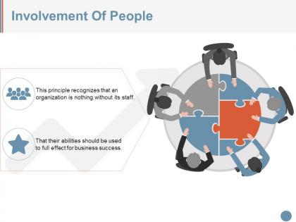 Involvement of people ppt design