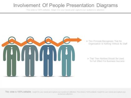 Involvement of people presentation diagrams