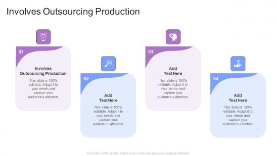 Involves Outsourcing Production In Powerpoint And Google Slides Cpb