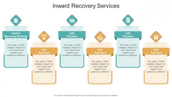 Inward Recovery Services In Powerpoint And Google Slides Cpb
