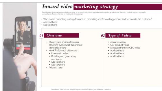 Inward Video Marketing Strategy Influencer Reel And Video Action Plan Playbook