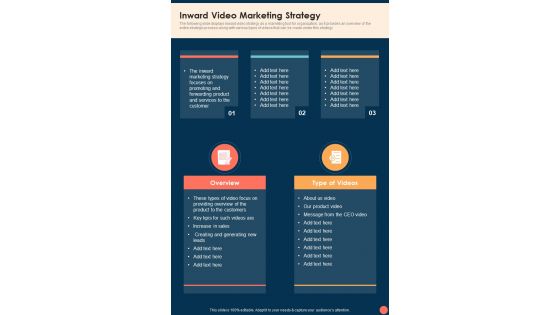 Inward Video Marketing Strategy One Pager Sample Example Document