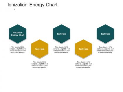 Ionization energy chart ppt powerpoint presentation infographics slideshow cpb