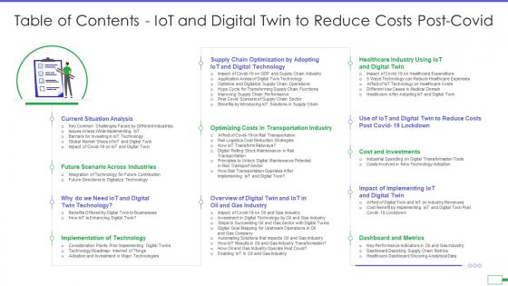 Iot and digital twin to reduce costs post covid table of contents iot and digital