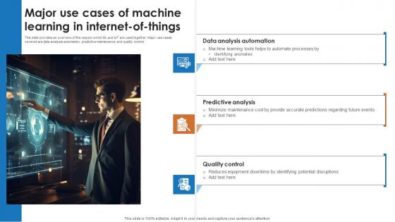 IoT And Machine Learning Major Use Cases Of Machine Learning In Internet Of Things IoT SS