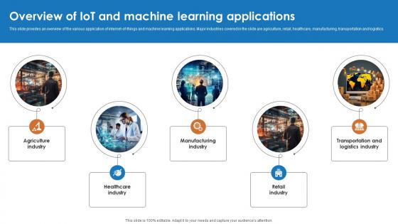 IoT And Machine Learning Overview OfIoT And Machine Learning Applications IoT SS