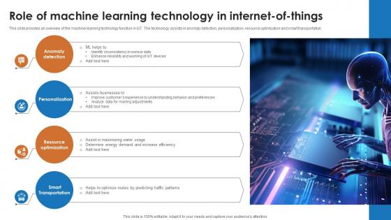 IoT And Machine Learning Role Of Machine Learning Technology In Internet Of Things IoT SS