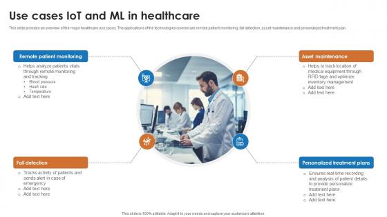 IoT And Machine Learning Use Cases IoT And Ml In Healthcare IoT SS