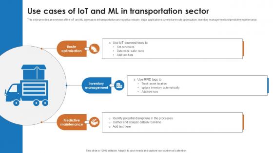 IoT And Machine Learning Use Cases Of IoT And Ml In Transportation Sector IoT SS