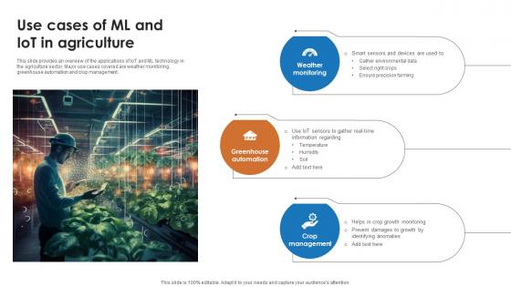 IoT And Machine Learning Use Cases Of Ml And IoT In Agriculture IoT SS