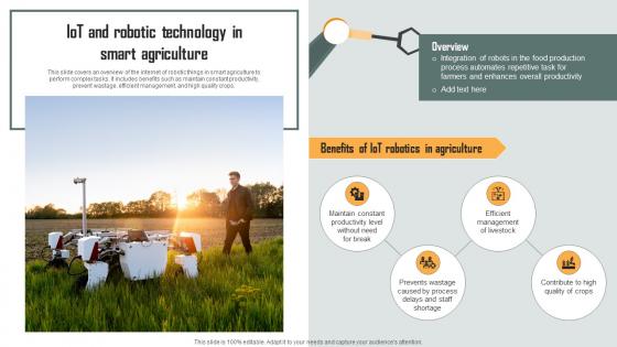 IoT And Robotic Technology In Smart Agriculture Role Of IoT Driven Robotics In Various IoT SS