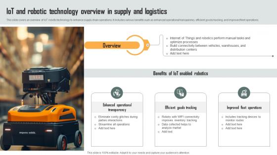 IoT And Robotic Technology Overview In Supply And Role Of IoT Driven Robotics In Various IoT SS
