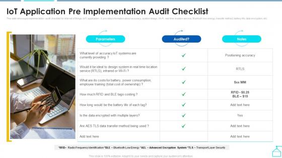 Iot Application Pre Implementation Audit Checklist Enabling Smart Shipping And Logistics Through Iot