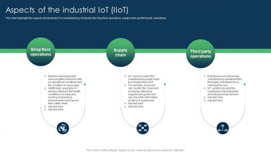 IoT Applications For Manufacturing Aspects Of The Industrial IoT IIoT IoT SS V