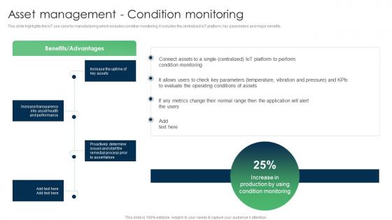 IoT Applications For Manufacturing Asset Management Condition Monitoring IoT SS V