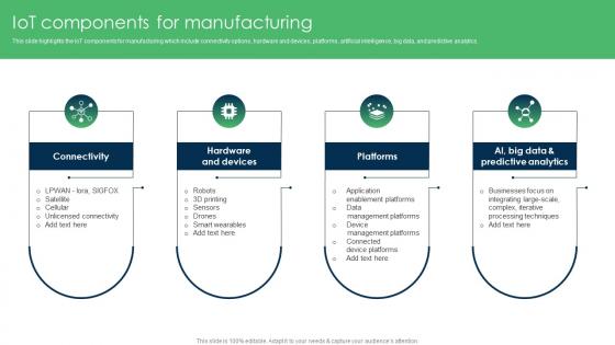 IoT Applications For Manufacturing IoT Components For Manufacturing IoT SS V