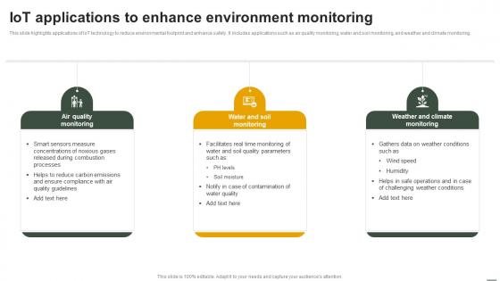 IoT Applications In Oil And Gas IoT Applications To Enhance Environment Monitoring IoT SS