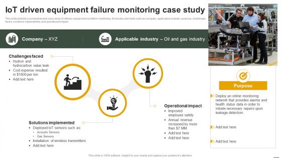 IoT Applications In Oil And Gas IoT Driven Equipment Failure Monitoring Case Study IoT SS