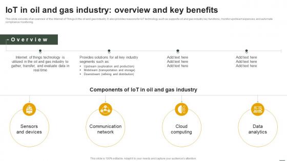 IoT Applications In Oil And Gas IoT In Oil And Gas Industry Overview And Key Benefits IoT SS