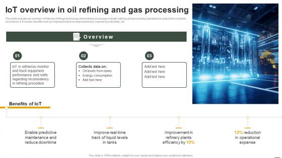 IoT Applications In Oil And Gas IoT Overview In Oil Refining And Gas Processing IoT SS