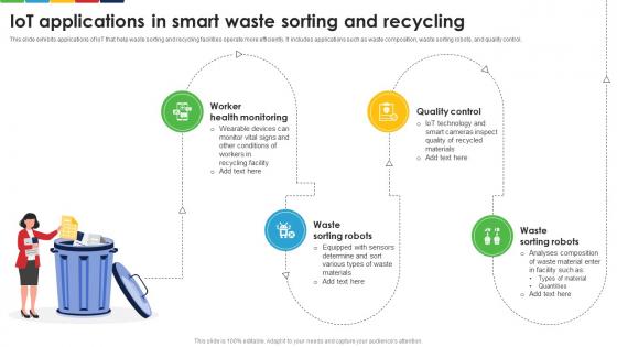 Iot Applications In Smart Waste Sorting And Recycling Enhancing E Waste Management System