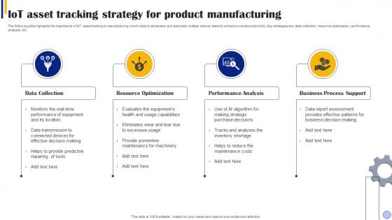 IOT Asset Tracking Strategy For Product Manufacturing